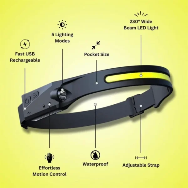 Outdoor Waterproof Rechargeable LED Headlamp Motion Sensor Portable Camping Accessories for Adults for Hiking Fishing Cycling - Image 2