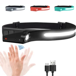 Adjustable Headband Rechargeable 230°  LED Wide Beam Headlamp with Motion Sensor
