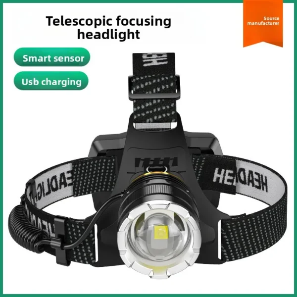 Cost-effective and Style Novel Headlights Special for Hunting Headlamp High Power and High Quality Headlamp - Image 5